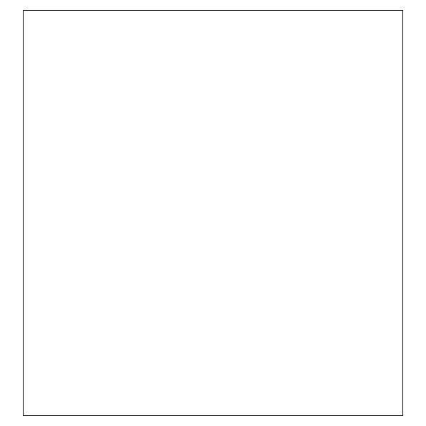 Kitchn Indfarvet Top/bundskabsside køkken  H:320mm D:320