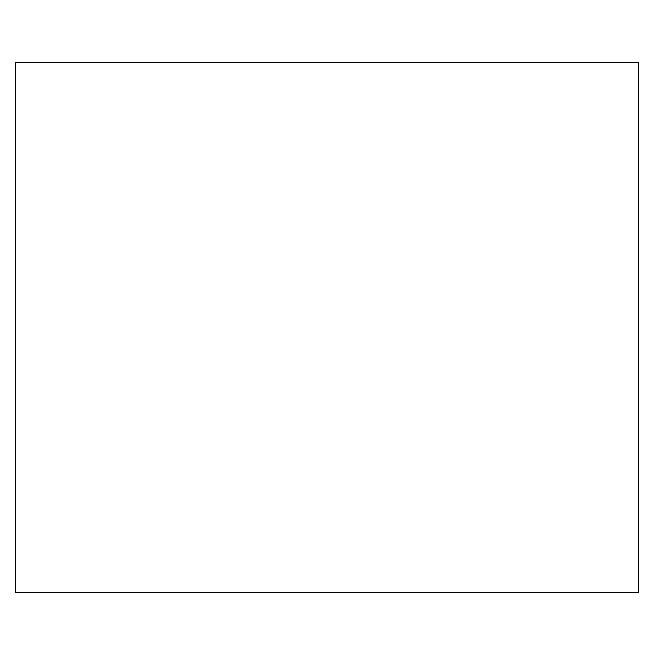 Kitchn Indfarvet Top/bundskabsside køkken  H:256mm D:320