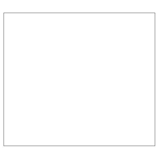 Kitchn Indfarvet Top/bundskabsside køkken  H:352mm D:320